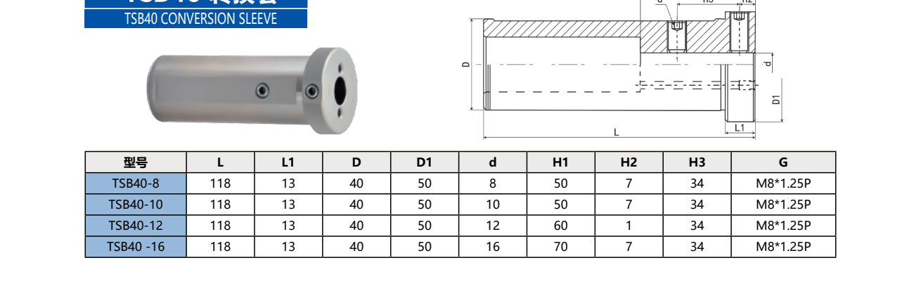TSB40 Conversion Sleeve for HSK-T Tool Holders