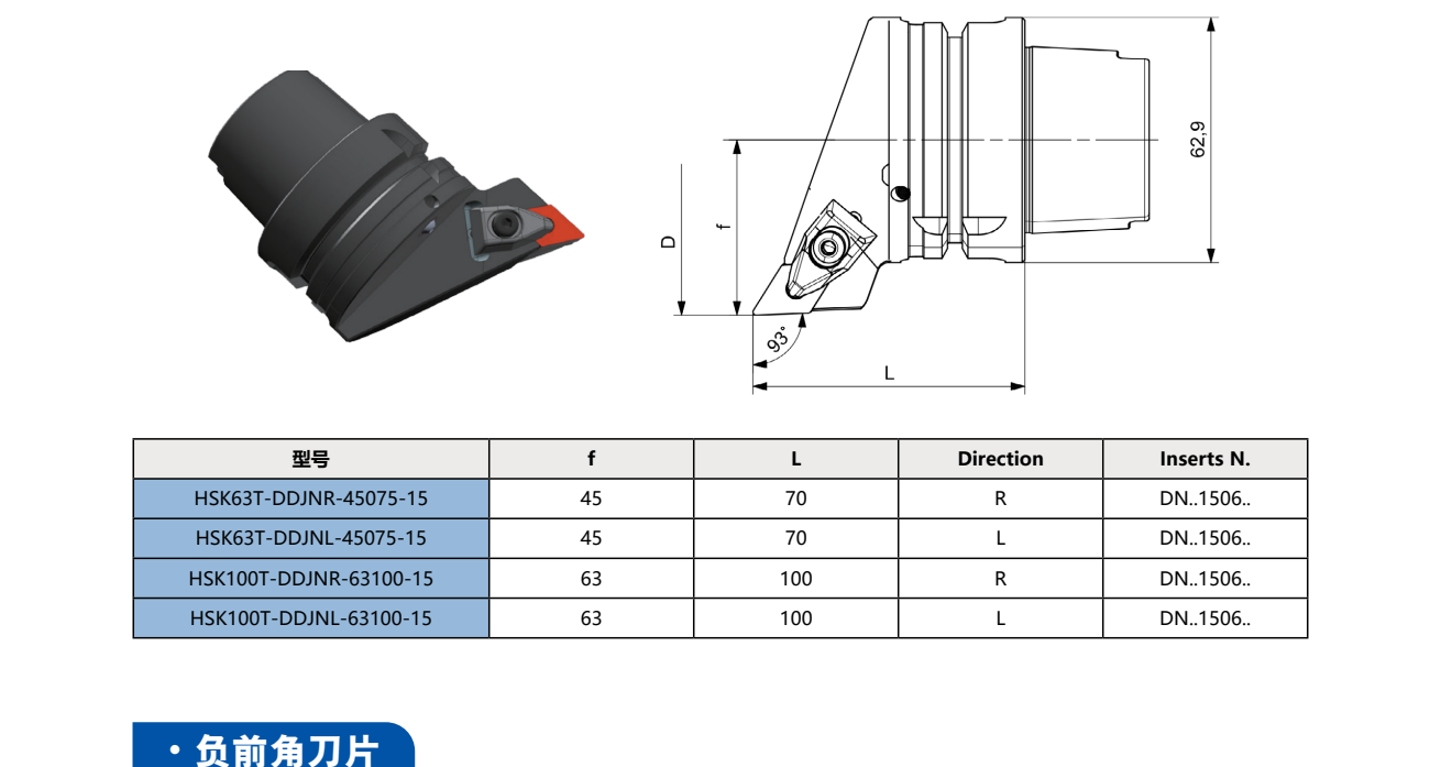 HSK-T Turning Tool Holder DDJNR | DDJNL 55°/93° (Negative, DNMG) HSK-T Turning Tool Holder DDJNR | DDJNL 55°/93° (Negative, DNMG) - HSK63T-DDJNR-45075-15 | NBD Machinery
