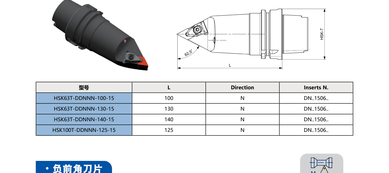 HSK-T Turning Tool Holder DDNNN 62.5°/55°/62.5° (Negative, DNMG)