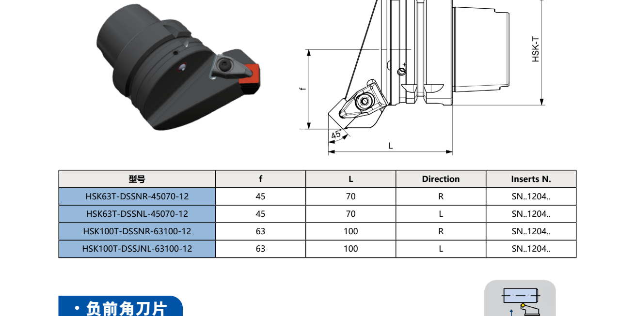 HSK-T Turning Tool Holder DSSNR 45°/90° (Negative)