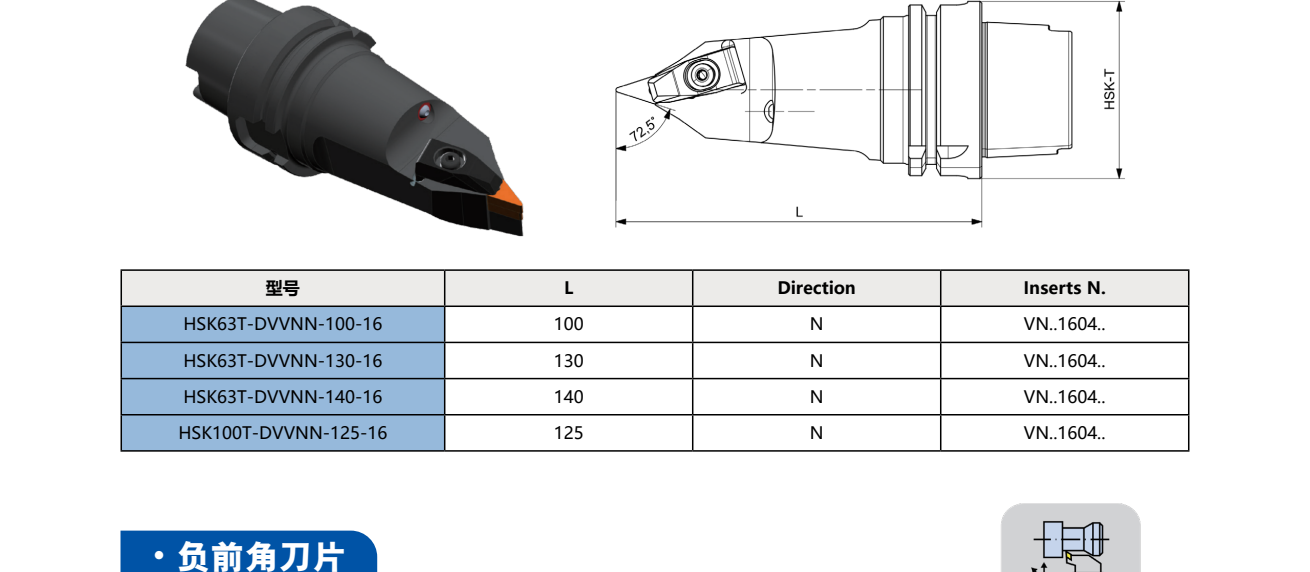 HSK-T Turning Tool Holder DVVNN 72.5°/35°/72.5° (Negative, VNMG)