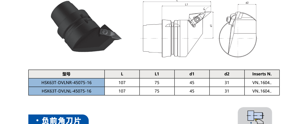 HSK-T Turning Tool Holder DVLNR | DVLNL (Negative, VNMG)