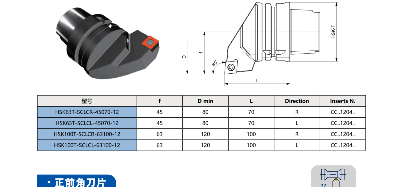 HSK-T Turning Tool Holder SCLCR | SCLCL 95°/80° (Positive, CNMG)