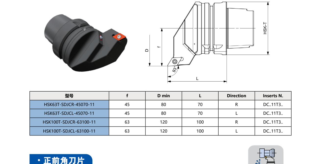 HSK-T Turning Tool Holder SDJCR | SDJCL 93°/55° (Positive, DNMG)