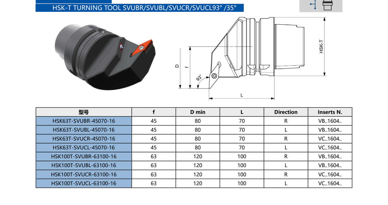 HSK-T Turning Tool Holder SVUBR | SVUBL | SVUCR | SVUCL 93°/35° (Positive, VNMG)