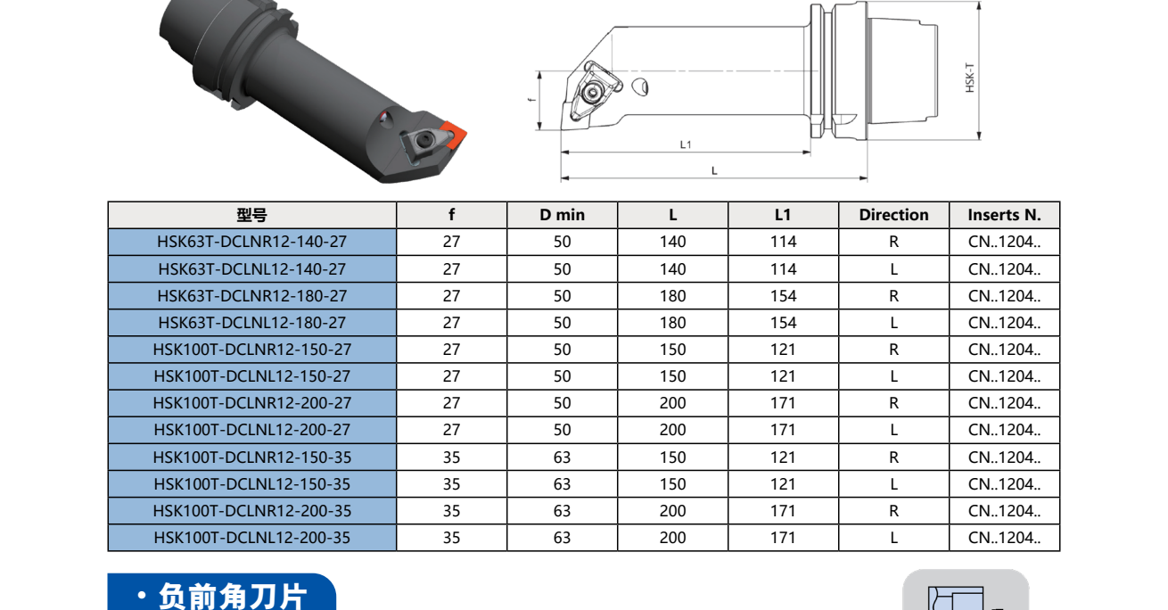 HSK-T Turning Tool Holder DCLNR | DCLNL 95°/80° (Negative, CNMG)
