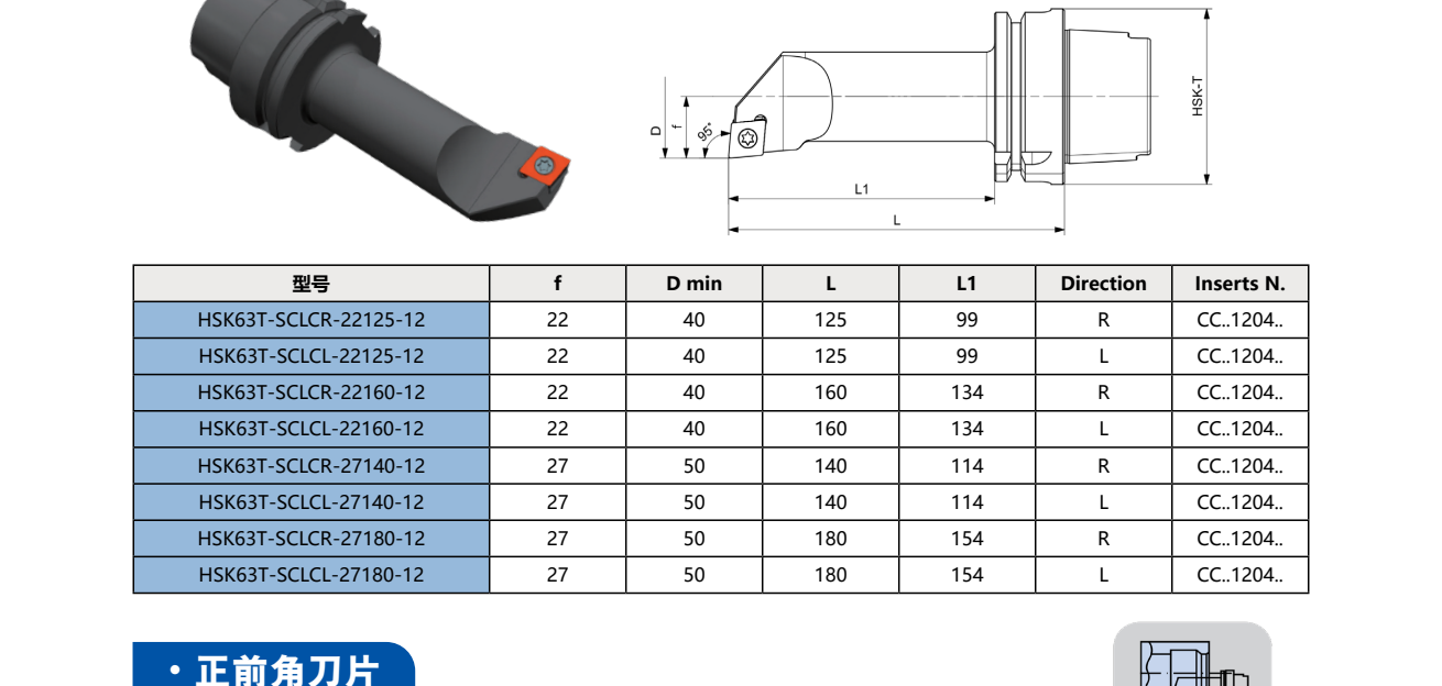 HSK-T Turning Tool Holder SCLCR | SCLCL 95°/80° (Positive, CNMG)