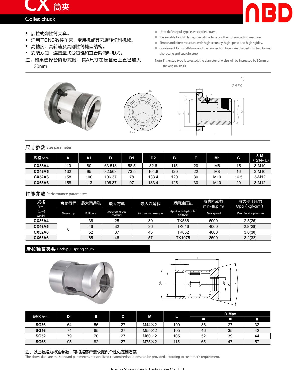 Collet Chuck (CX) — CX 筒夹