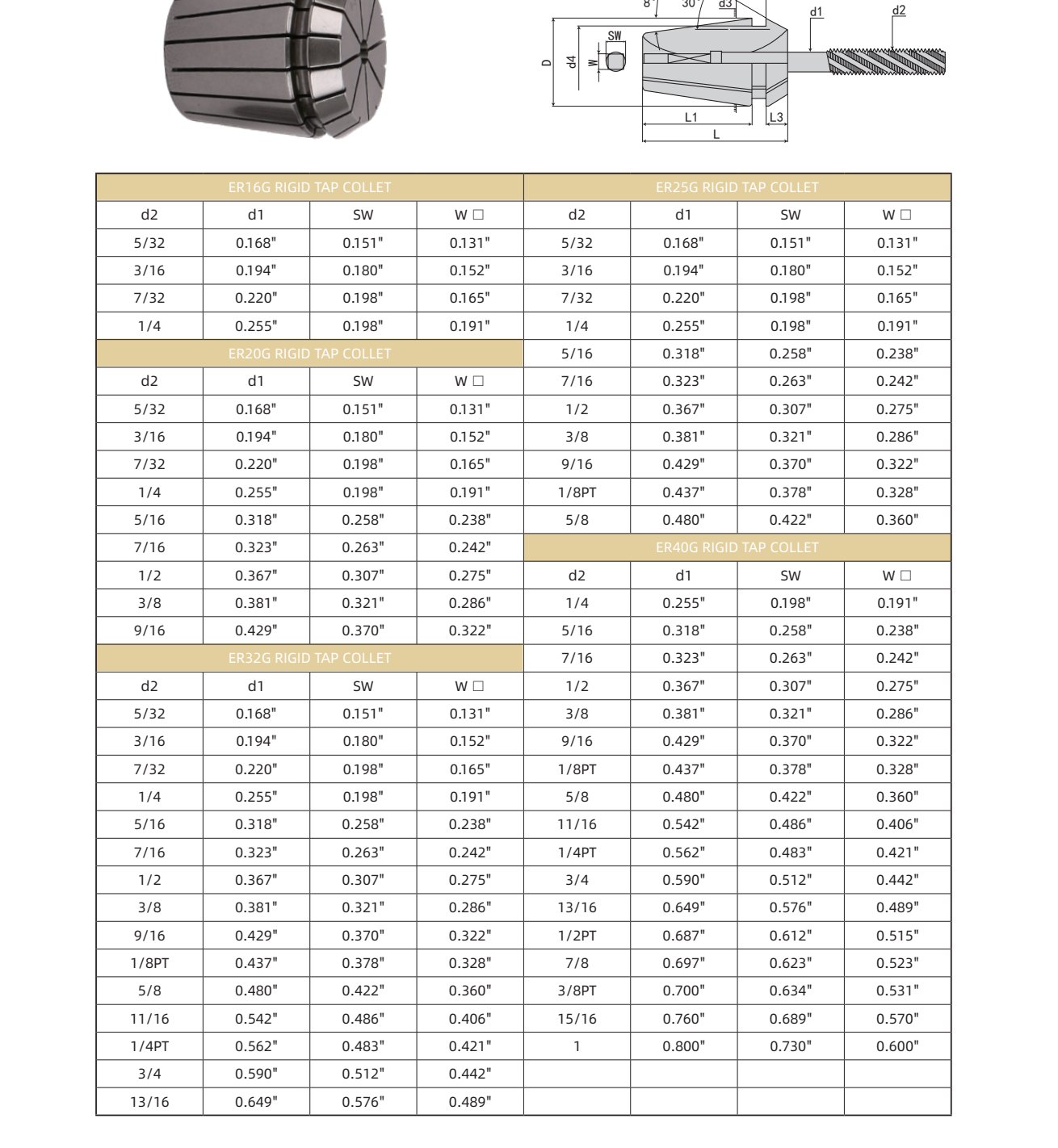ERG Rigid Tap Collet (INCH) ER16G/ER20G/ER25G
