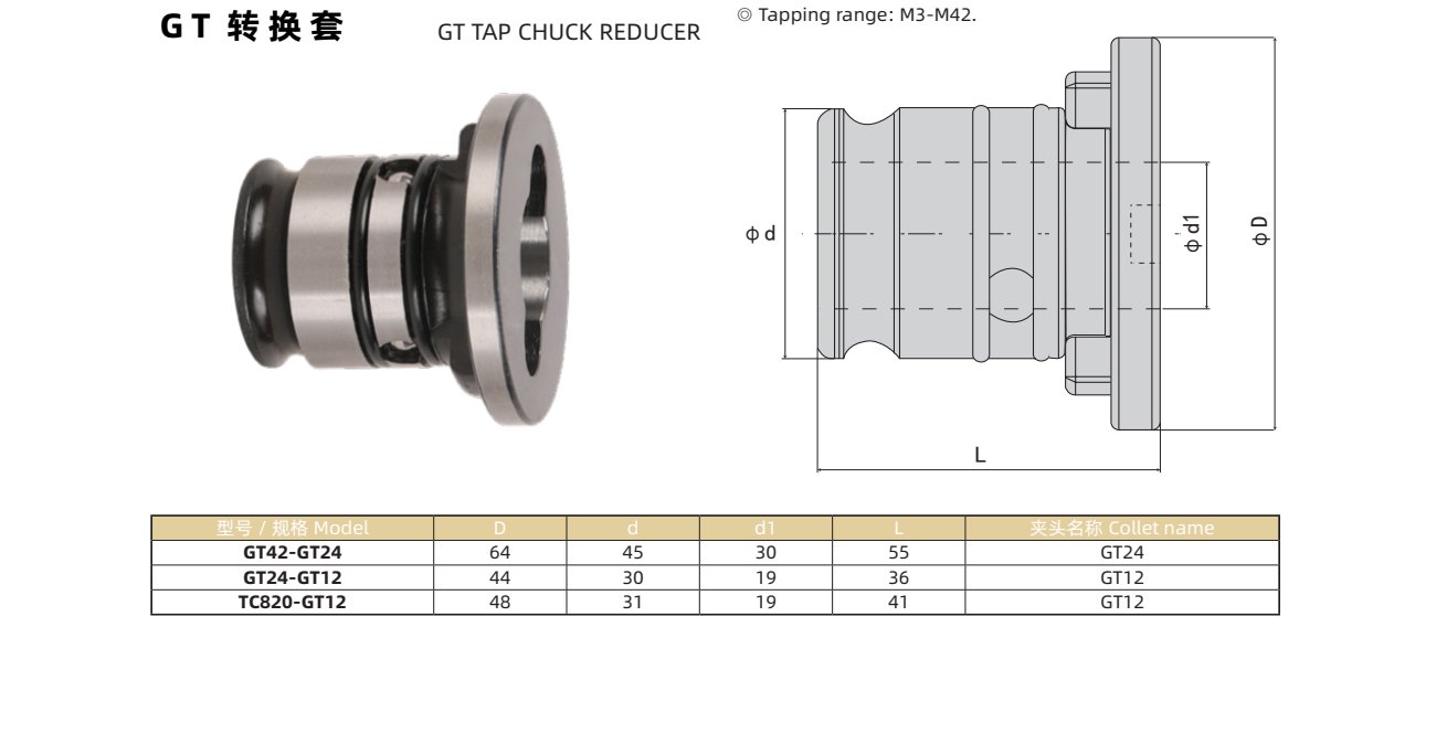 GT Straight-Bore Keyway Tension-Comp Tapping Holder M3-M42