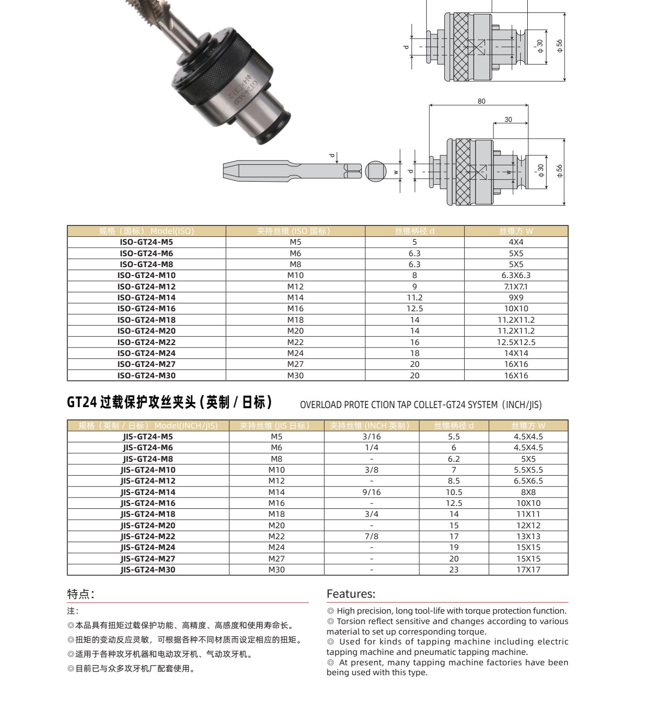 GT24 Overload Protection Tap Collet M5-M30 (ISO/JIS/INCH)