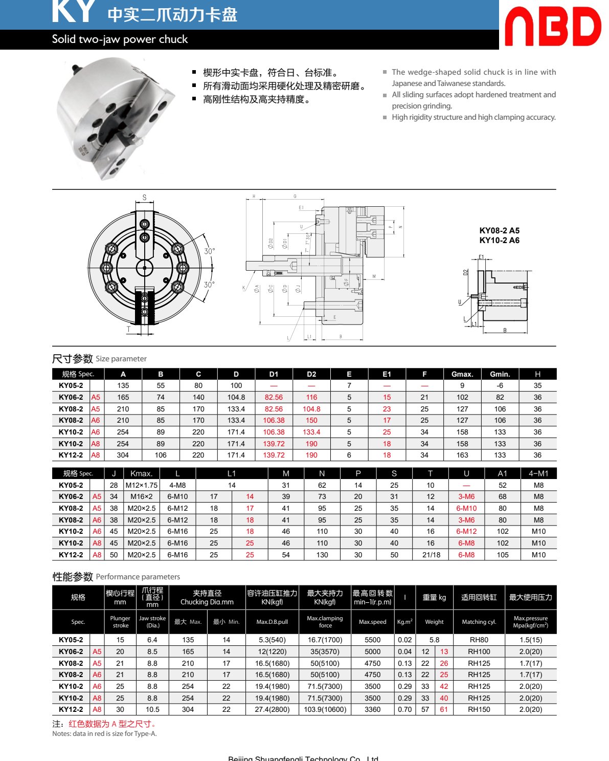 Solid Two-Jaw Power Chuck (KY) — KY 中实二爪动力卡盘
