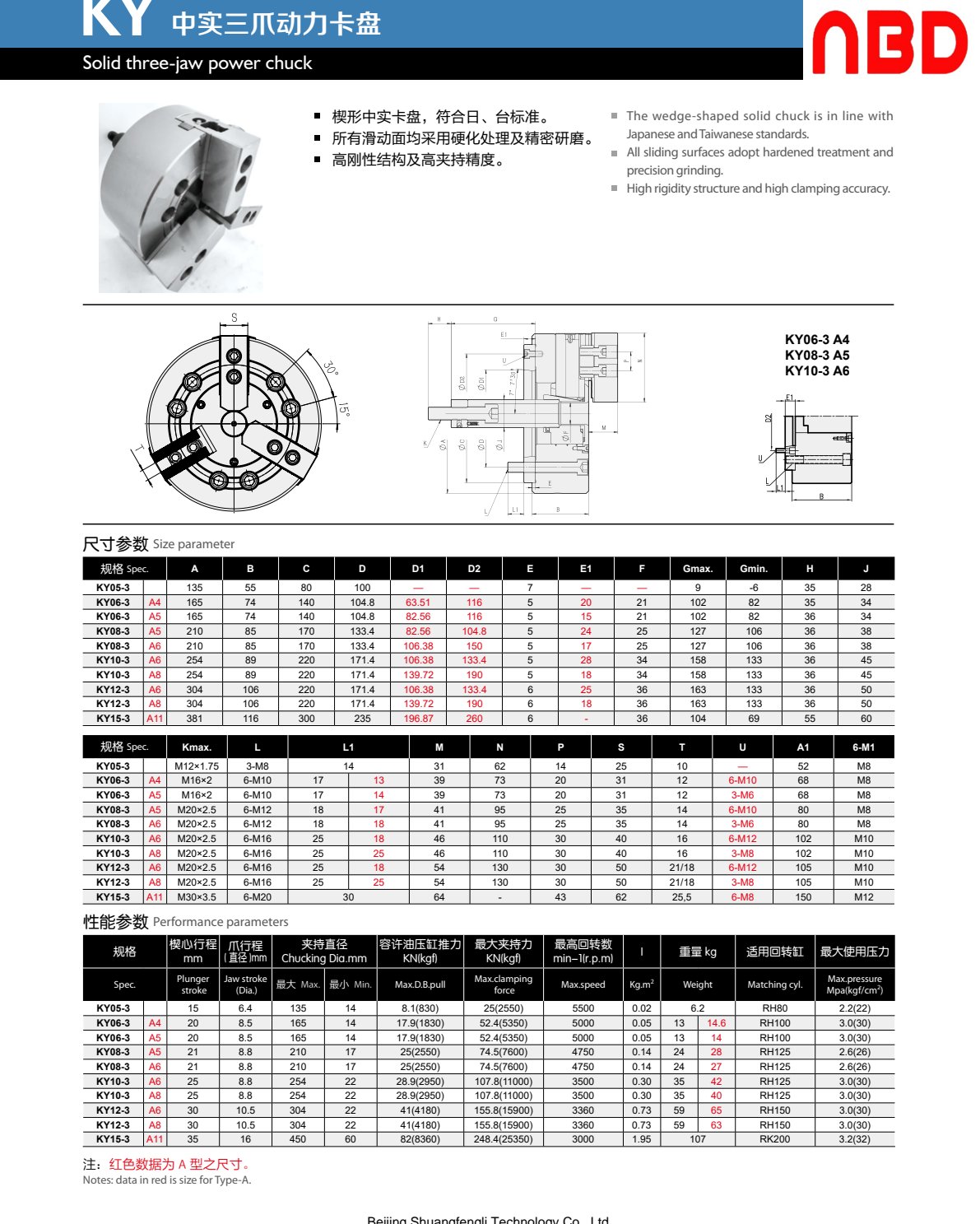 Solid Three-Jaw Power Chuck (KY) — KY 中实三爪动力卡盘