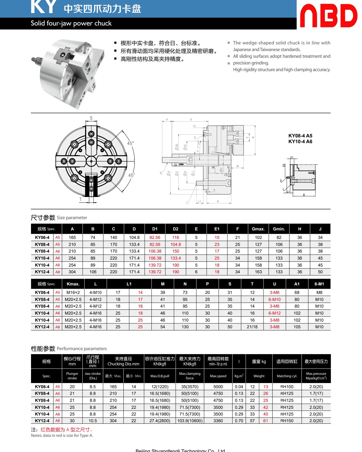 Solid Four-Jaw Power Chuck (KY) — KY 中实四爪动力卡盘