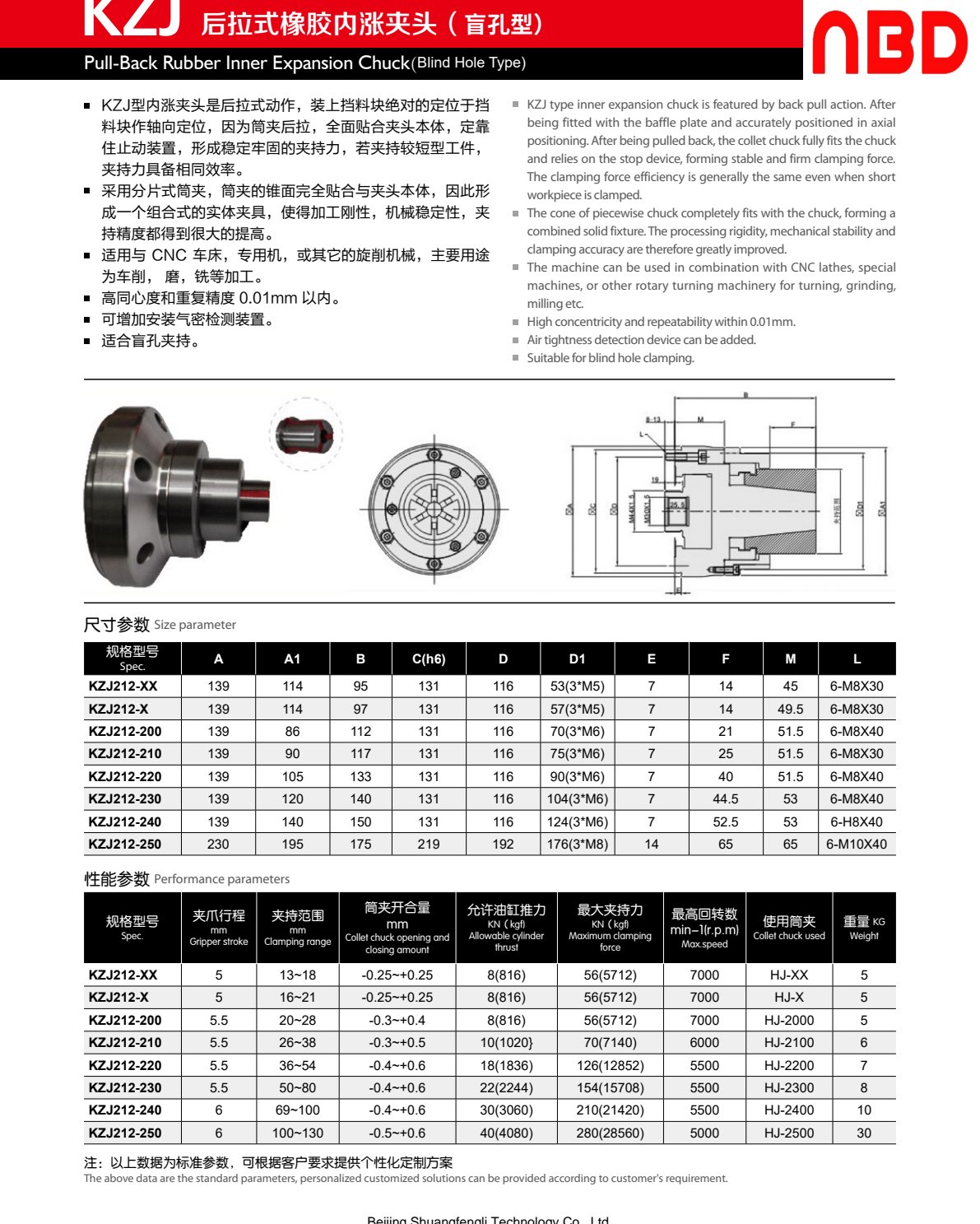 Back-Pull Rubber Collet Chuck, Blind-Hole Type (KZJ) — KZJ 后拉式橡胶内涨夹头(盲孔型)