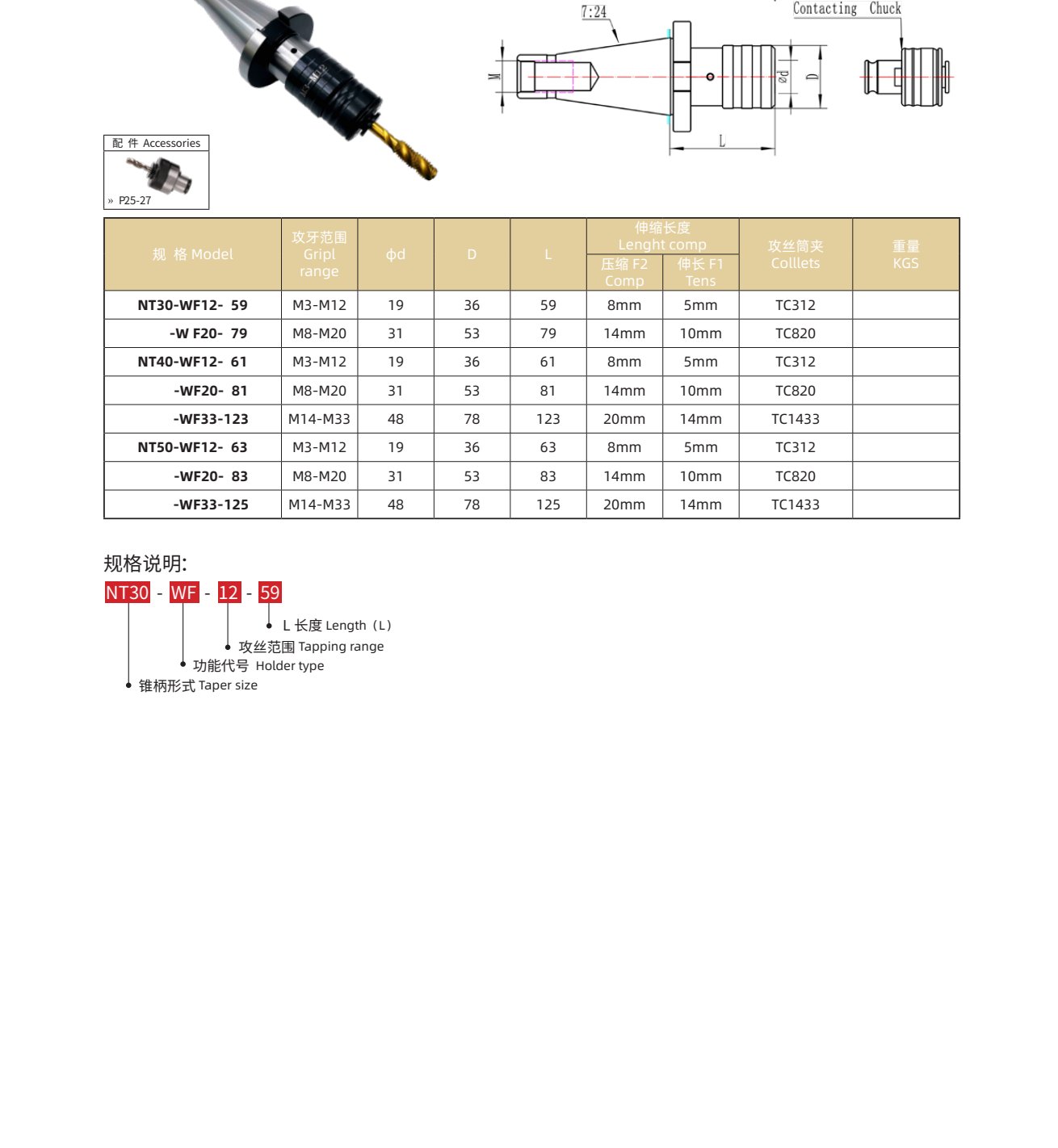 NT-WF Tapping Chuck with Length Compensation M3-M33