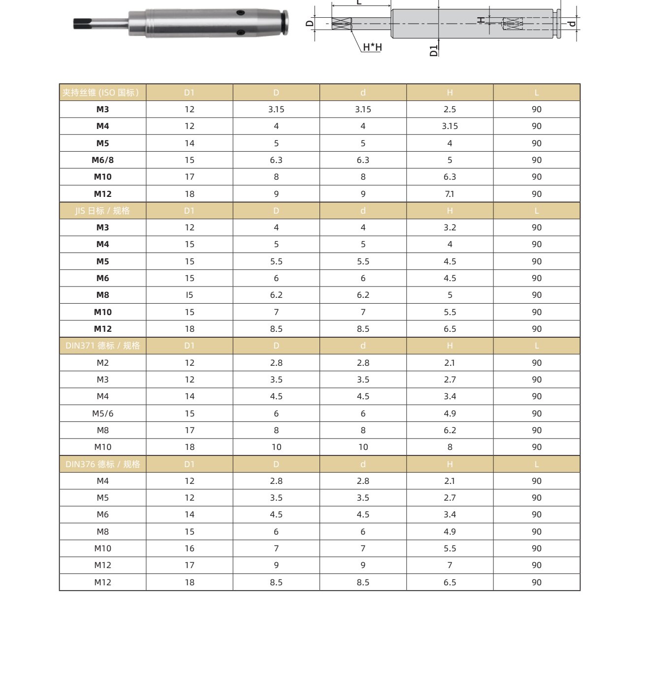 Quick-Change Tap Extension Rod M2-M12 (ISO/JIS/DIN371/DIN376)
