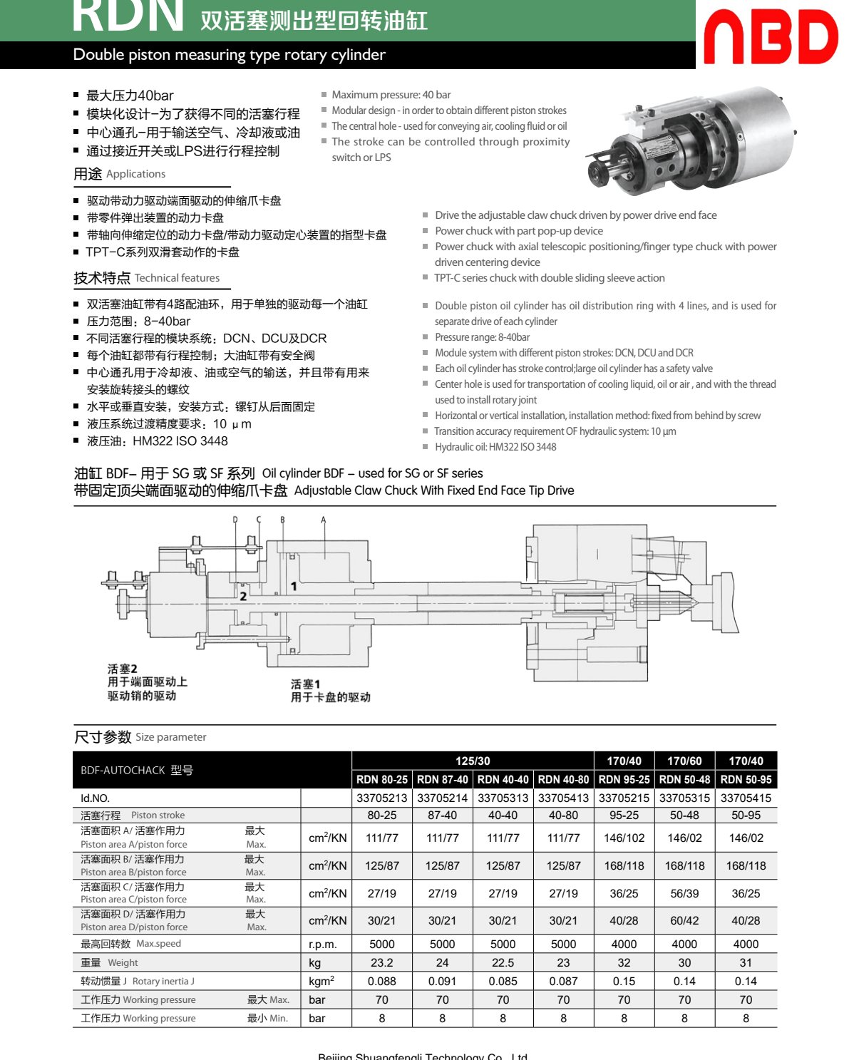 Double-Piston Measuring Rotary Cylinder (RDN) — RDN 双活塞测出型回转油缸