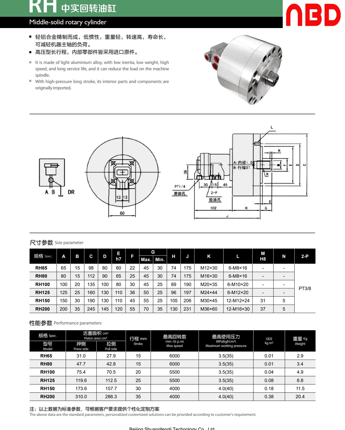 Middle-Solid Rotary Hydraulic Cylinder (RH) — RH 中实回转油缸