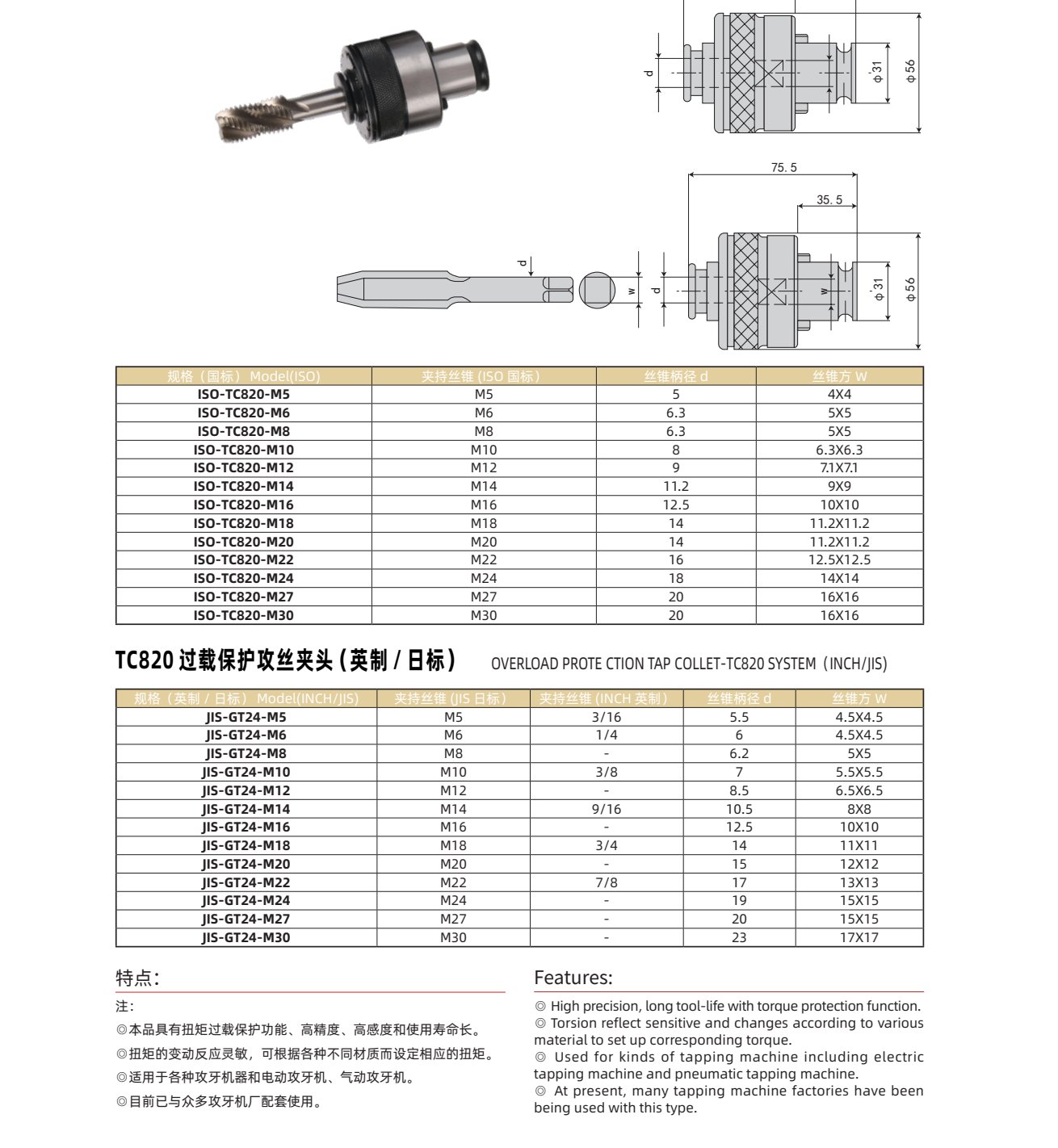 TC820 Overload Protection Tap Collet M5-M30 (ISO/JIS/INCH)