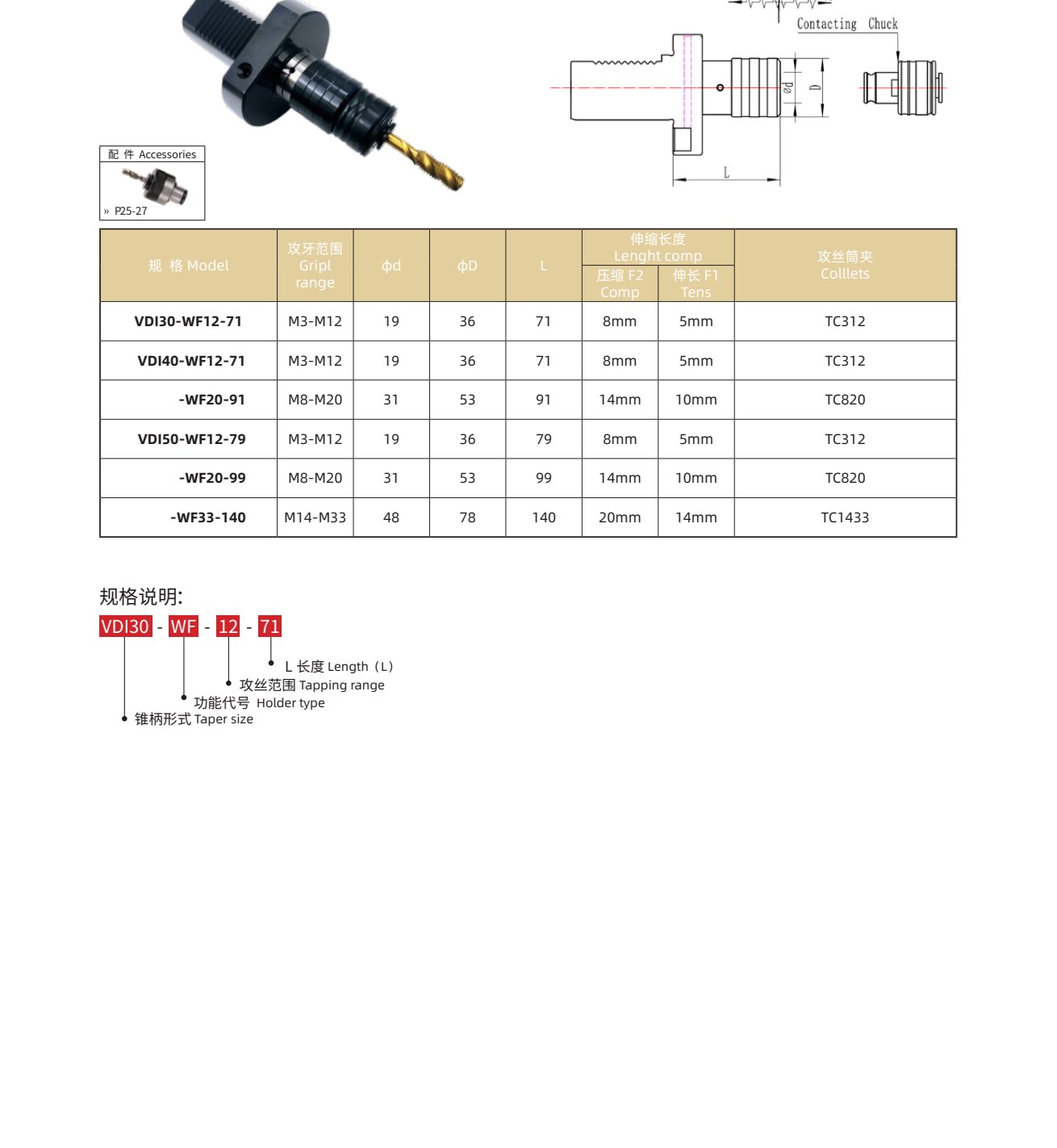 VDI-WF Tapping Chuck with Length Compensation M3-M33