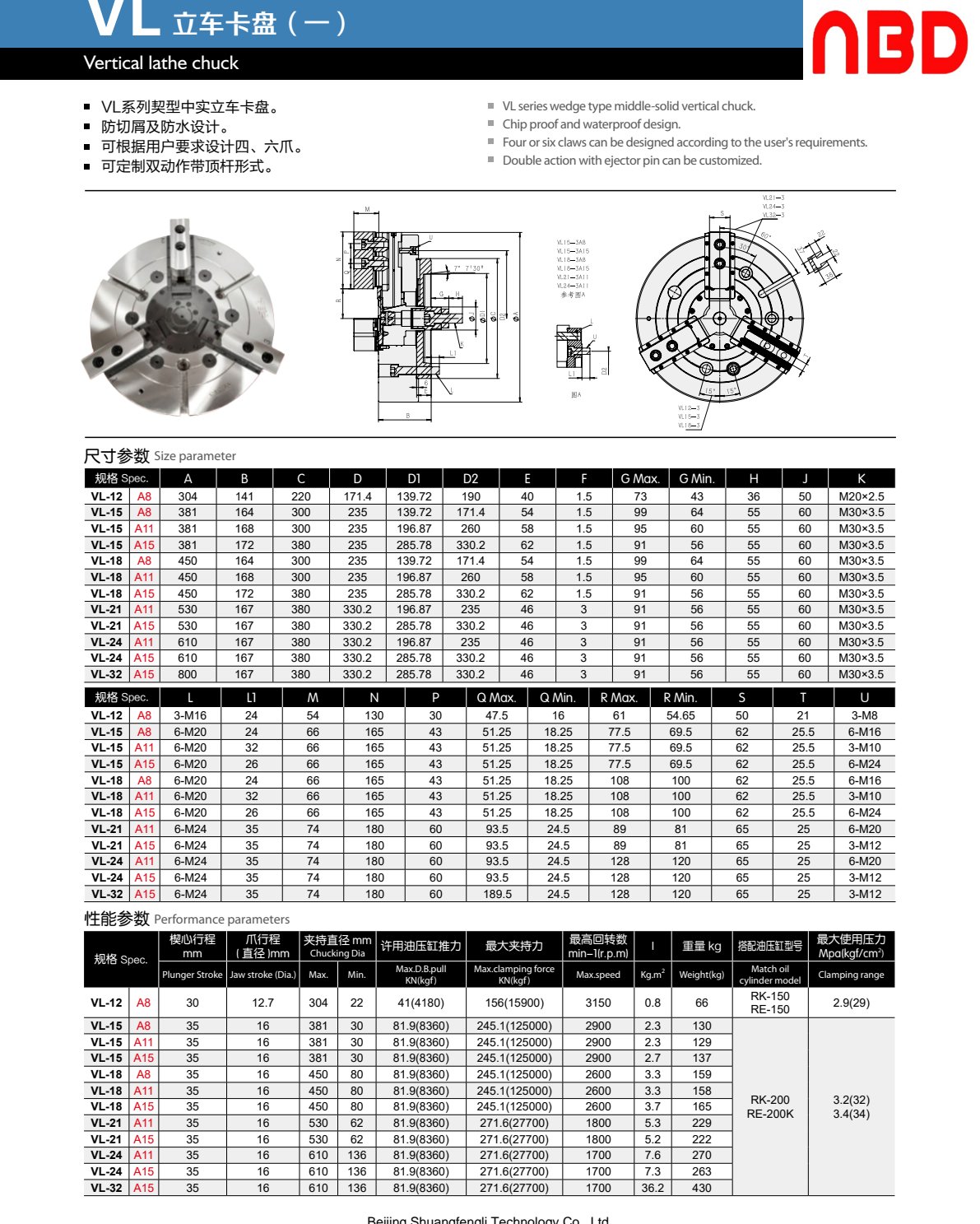 Vertical Lathe Chuck I (VL) — VL 立车卡盘(一)