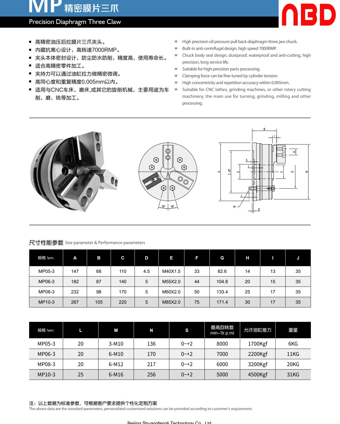 chuck-24-p33