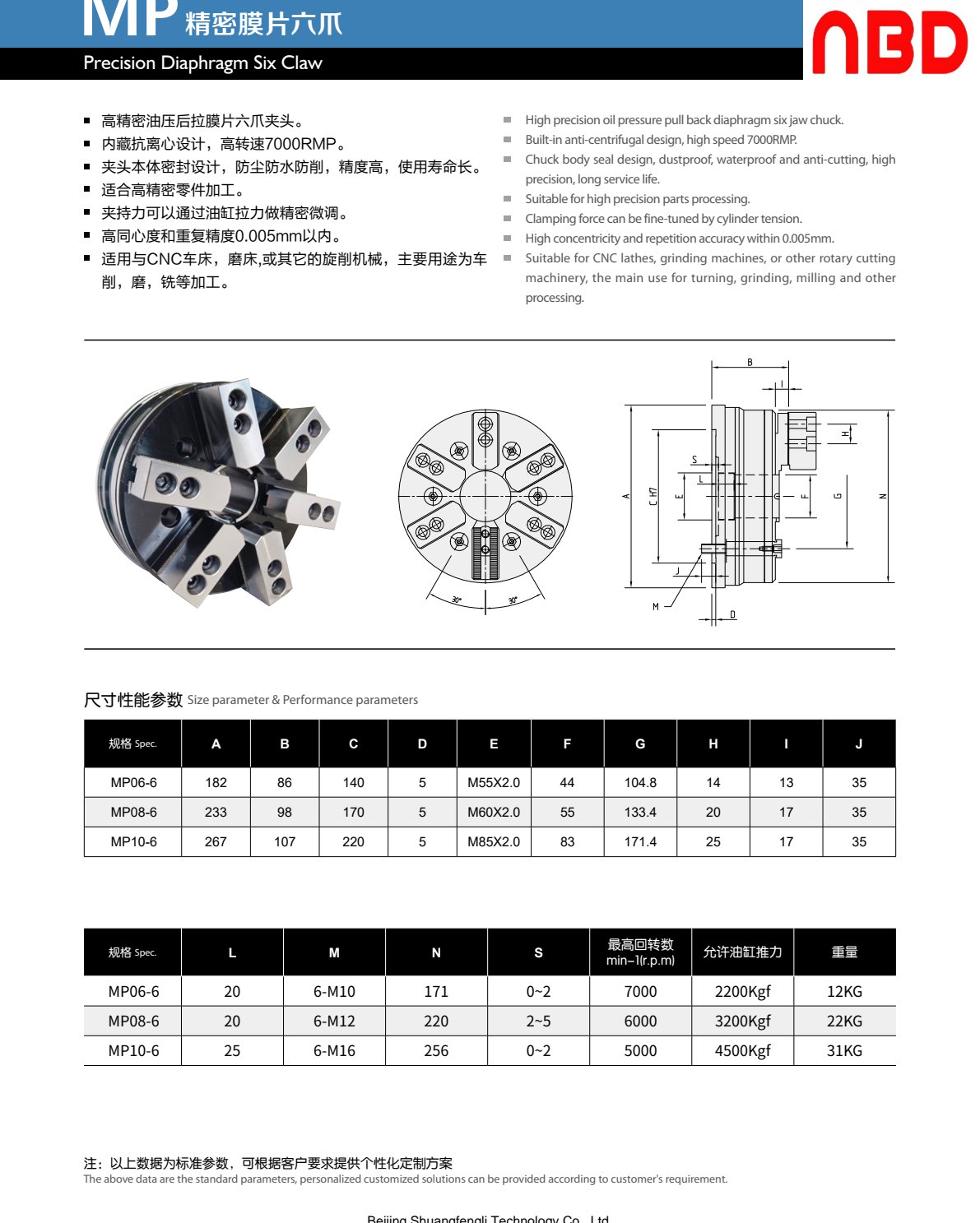chuck-25-p34