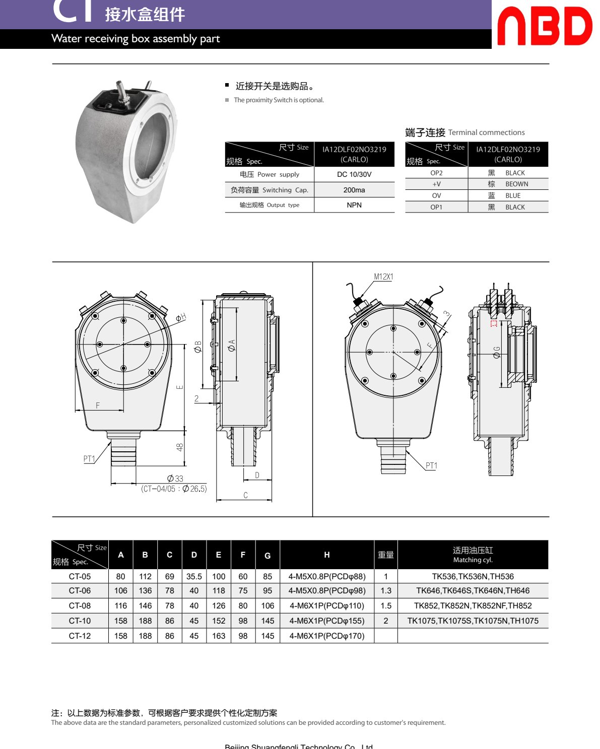 chuck-65-p75