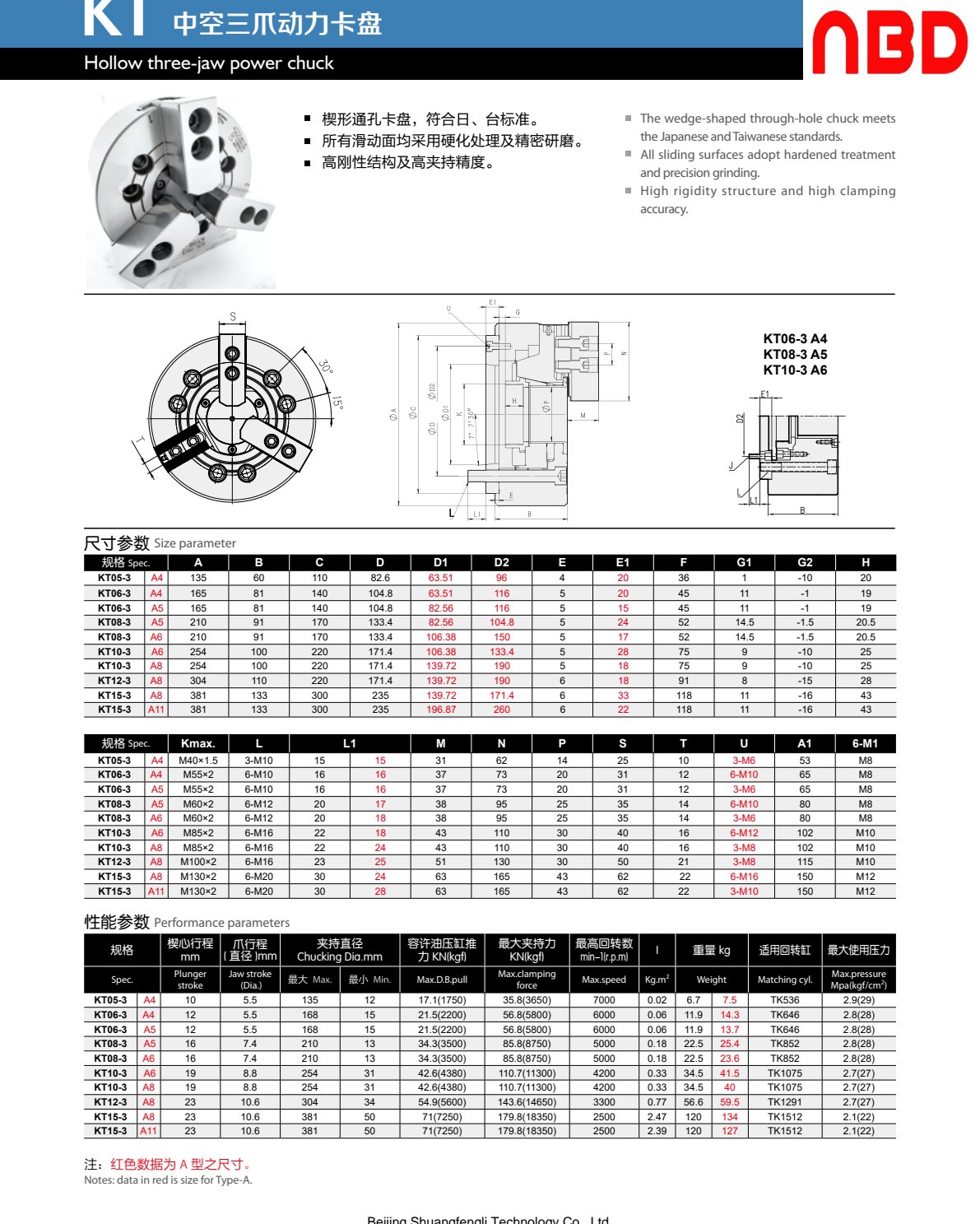 kt-12-p18