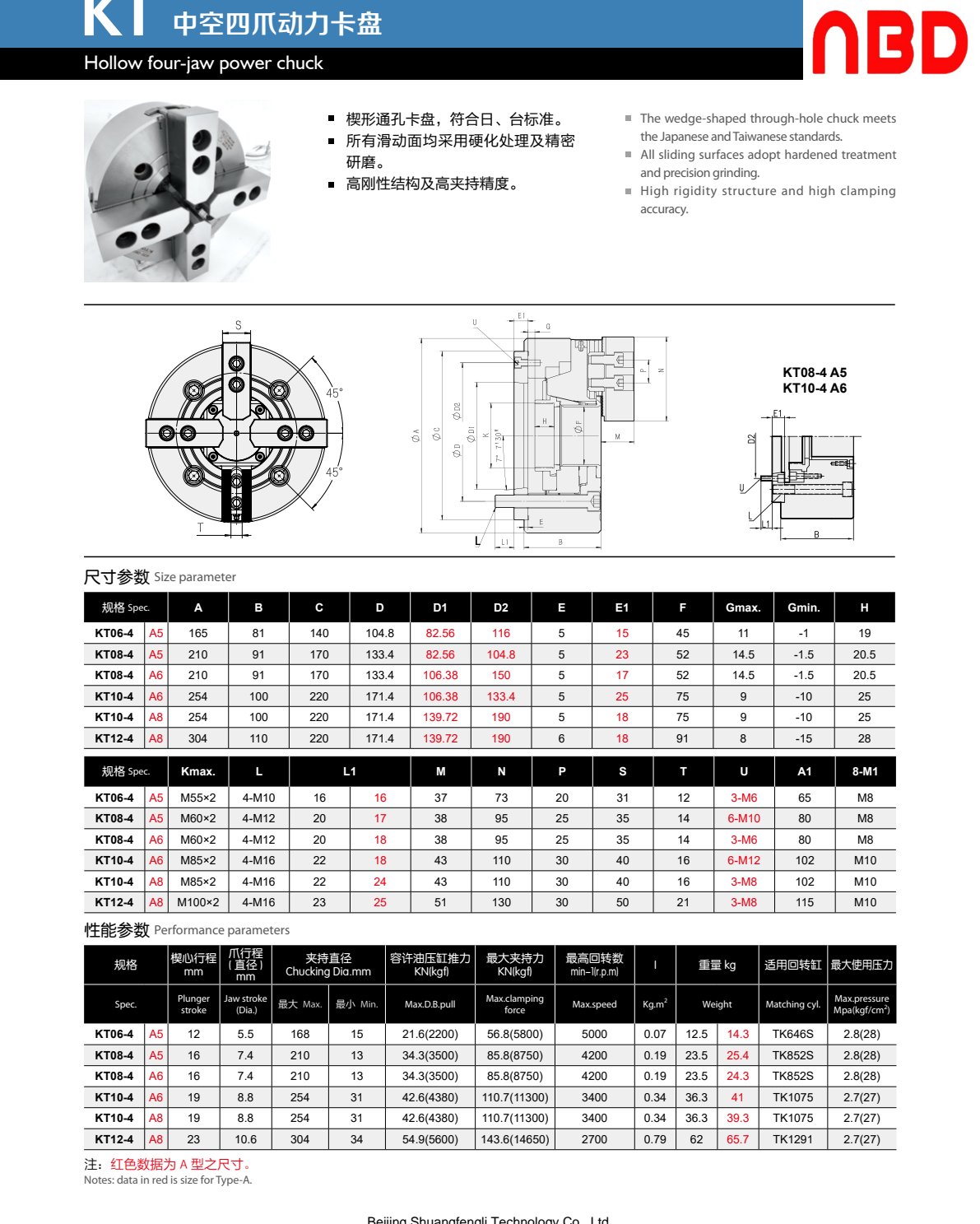 kt-13-p19