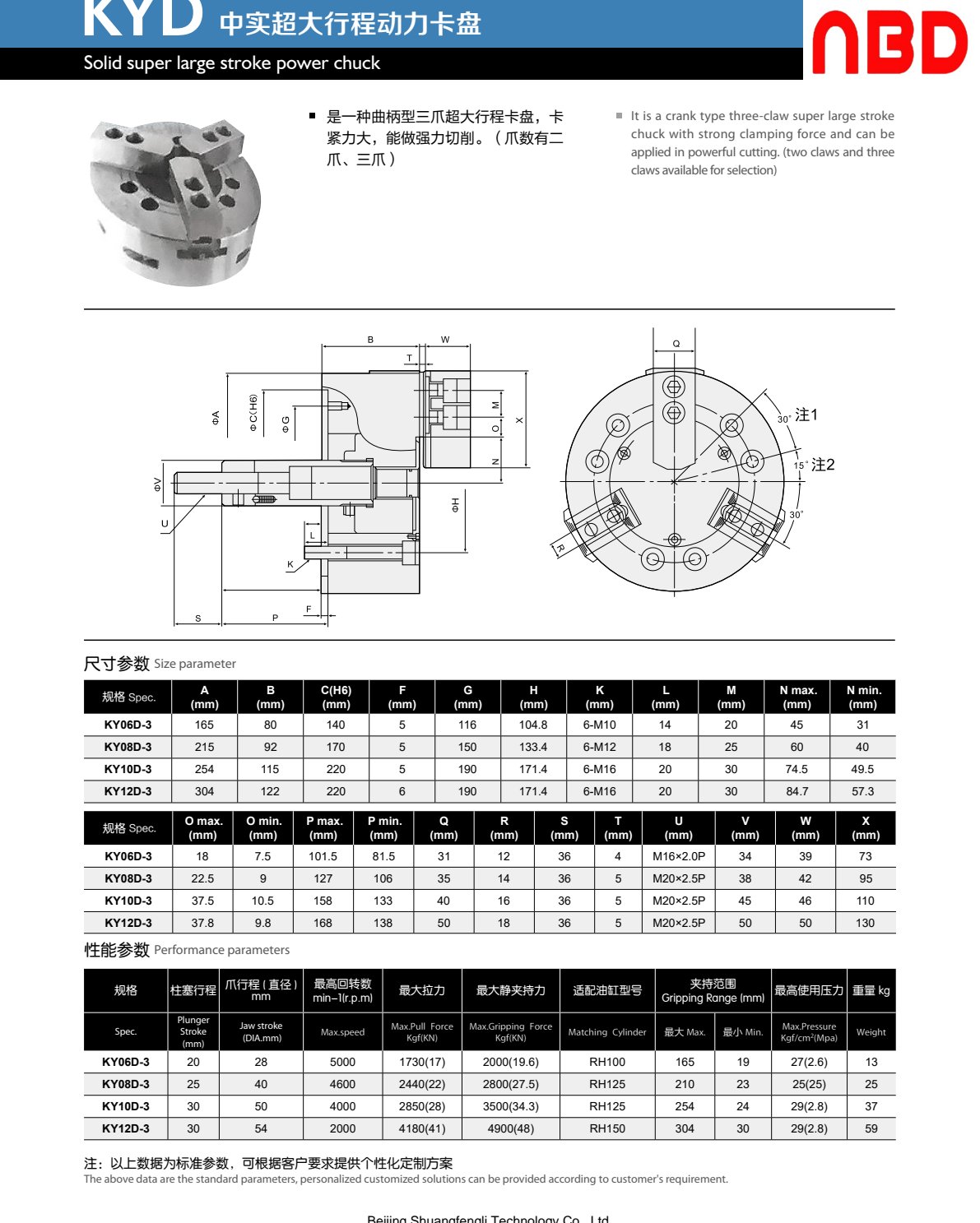 kyd-19-p25