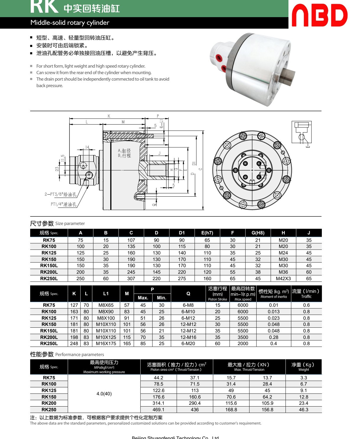 rk-55-p63