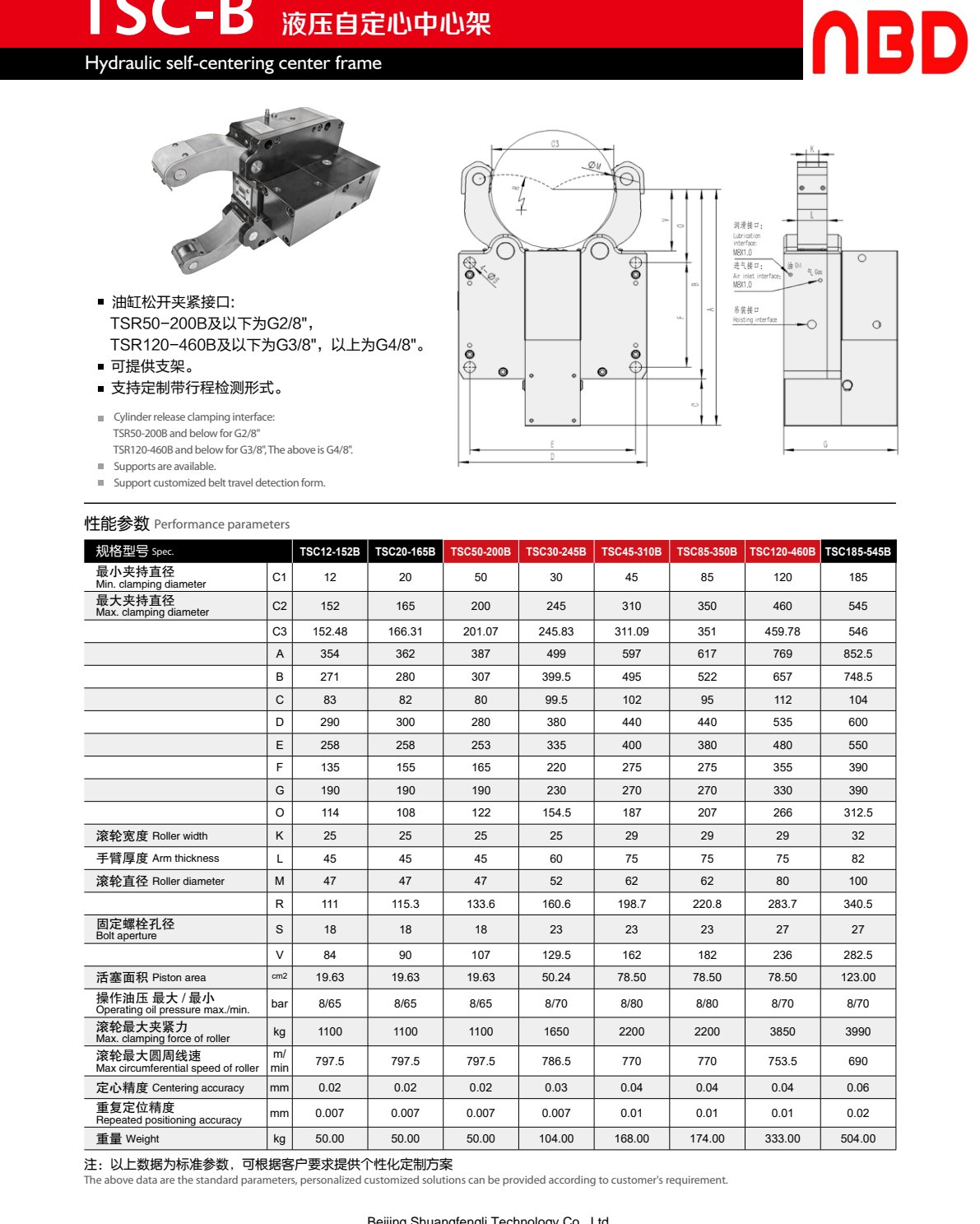 tsc-b-33-p42