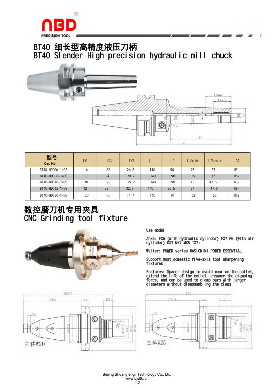 section-p112.jpg