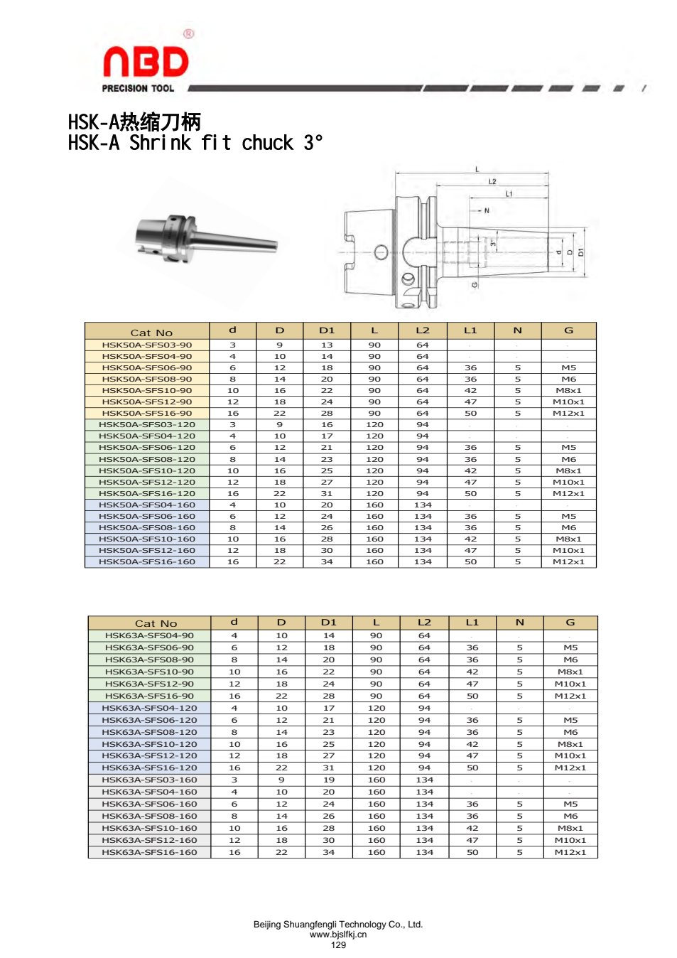 section-p129.jpg