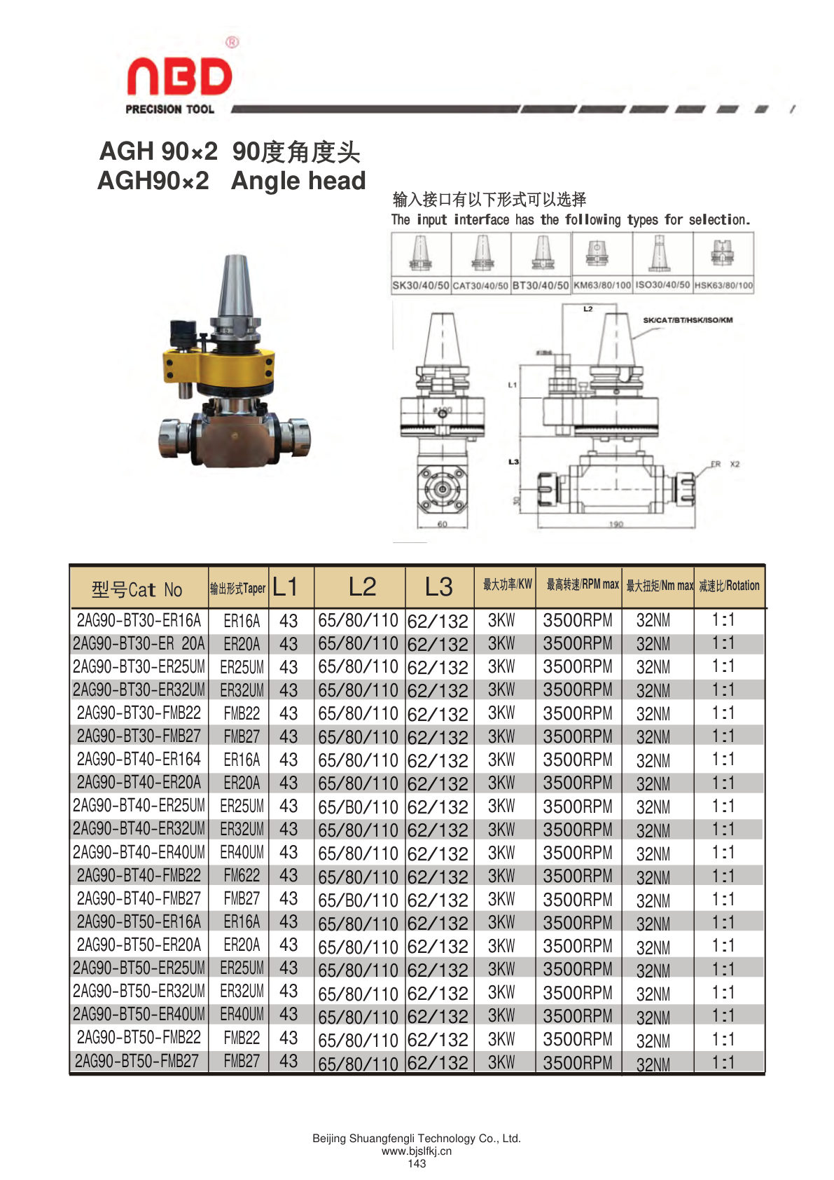 section-p143