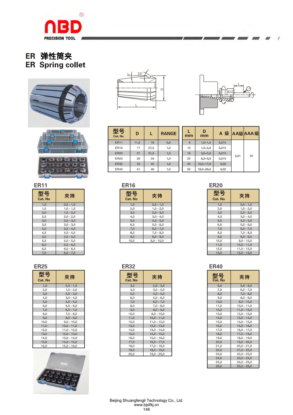 section-p148.jpg