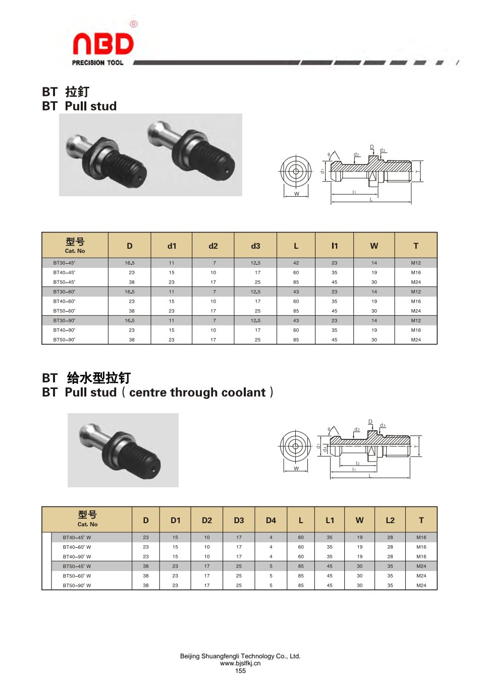 section-p155.jpg