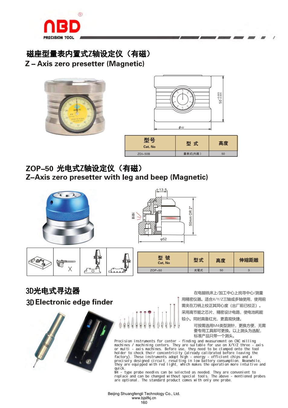 section-p160.jpg