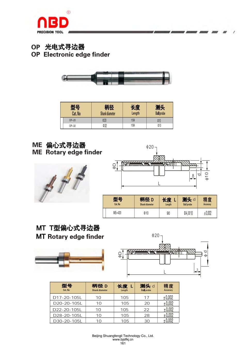 section-p161.jpg