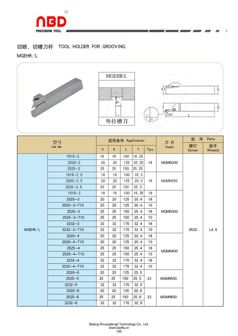 section-p195.jpg