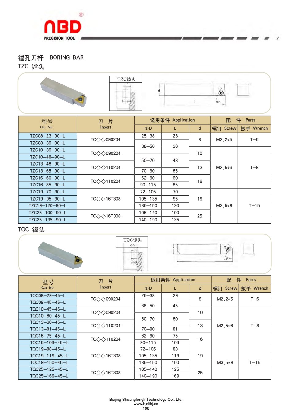 section-p198.jpg