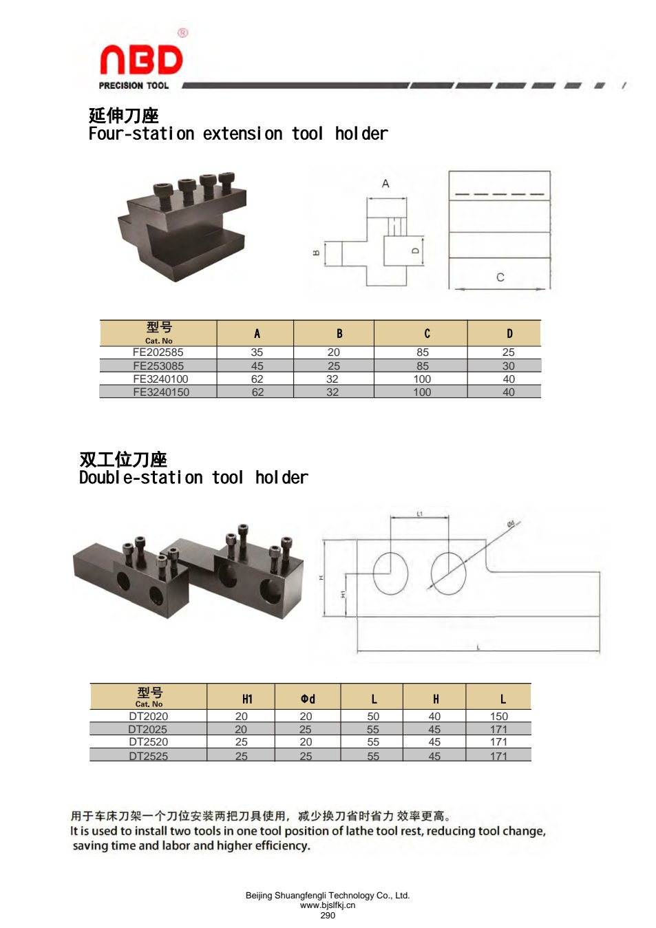 section-p290.jpg