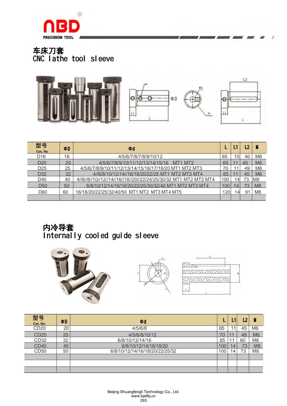section-p293.jpg