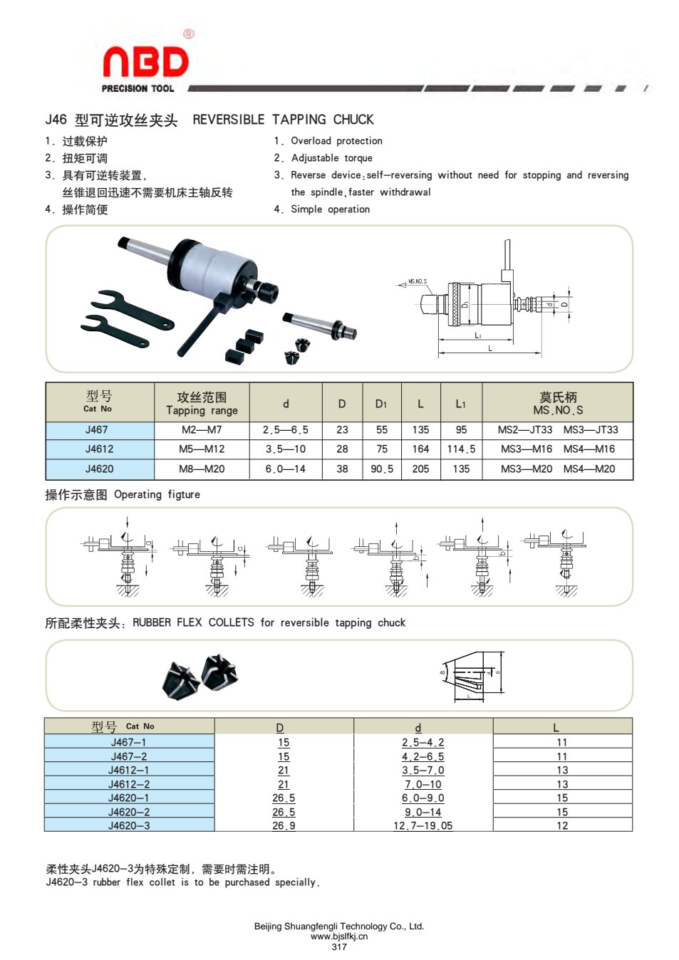 section-p317.jpg
