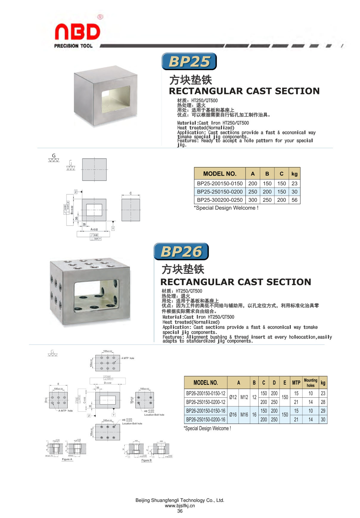 section-p36