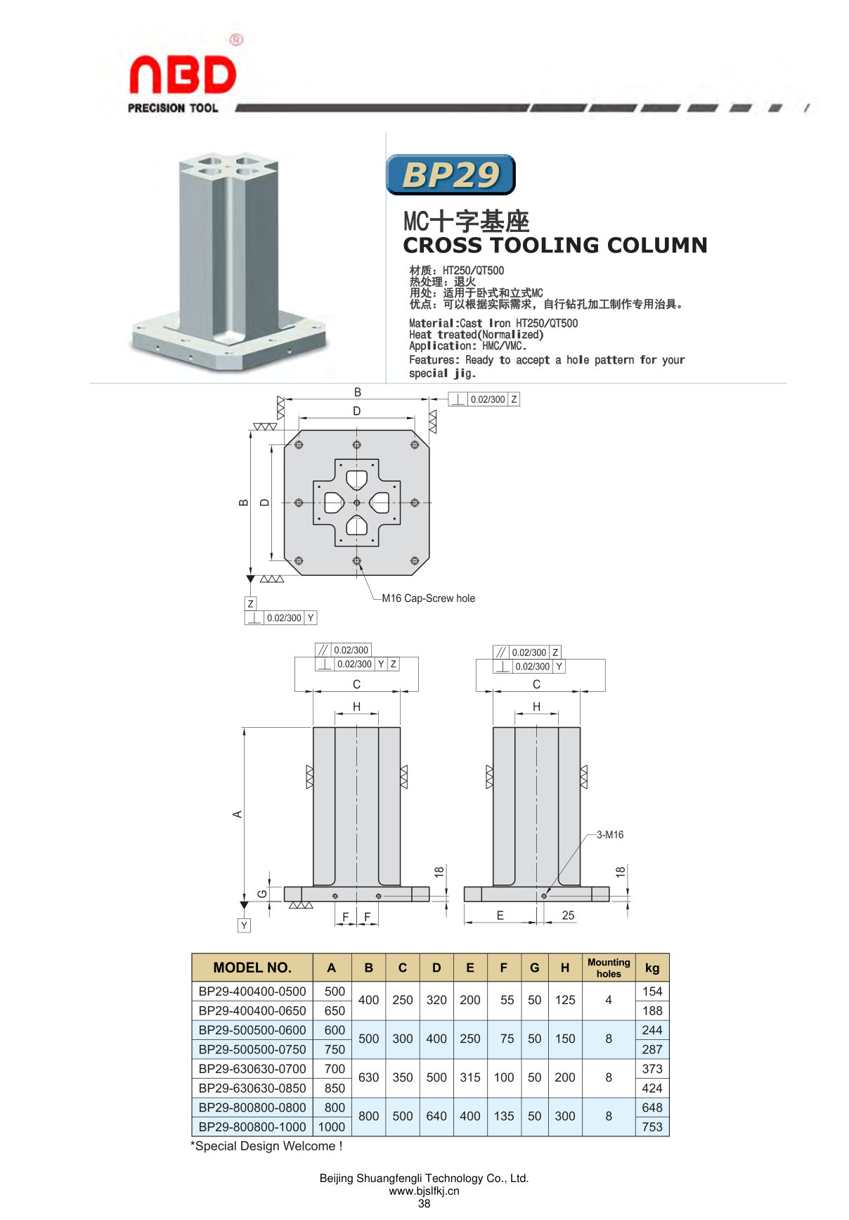 section-p38