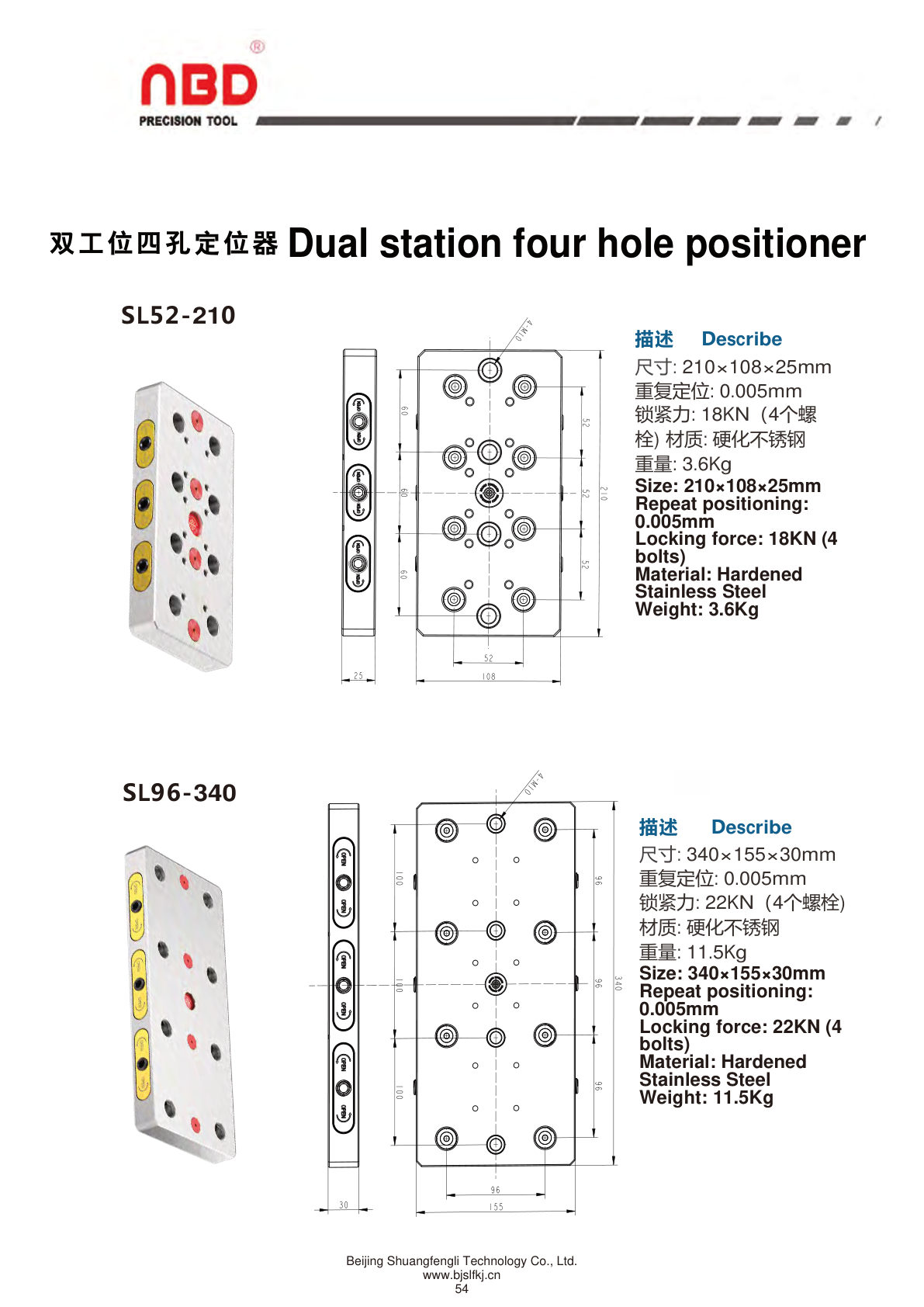 section-p54