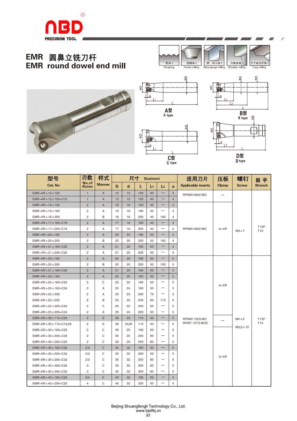 section-p81.jpg